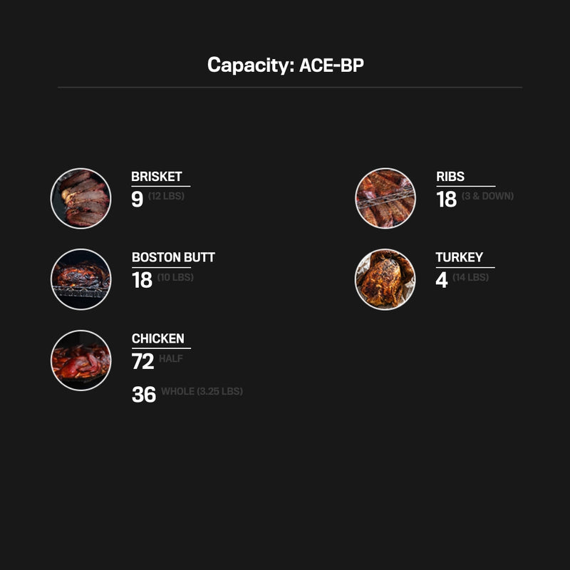 Load image into Gallery viewer, ACE-BP
