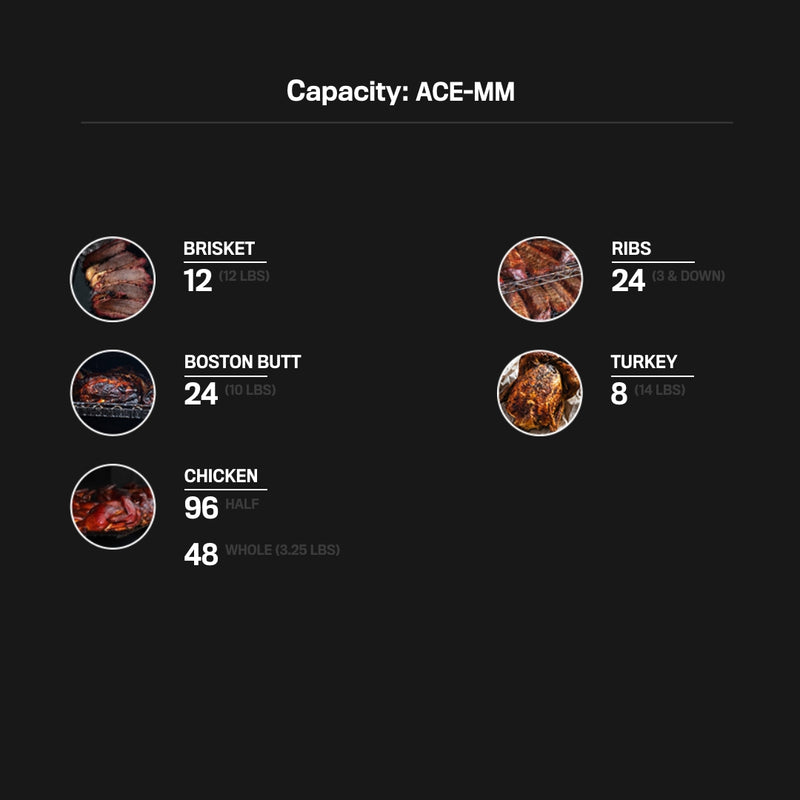 Load image into Gallery viewer, ACE-MM

