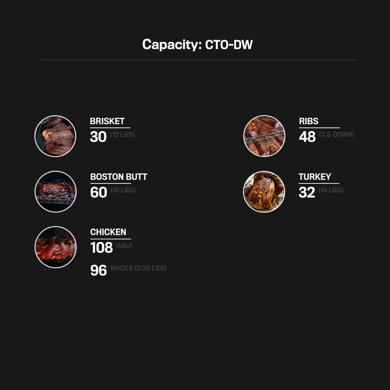 Load image into Gallery viewer, CTO-DW
