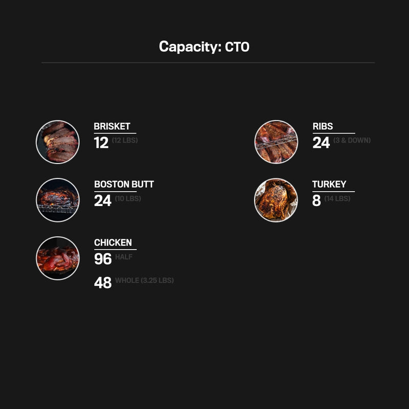 Load image into Gallery viewer, CTO
